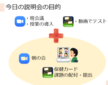 【説明会情報】9/6~9/8　学習支援に関する説明会実施