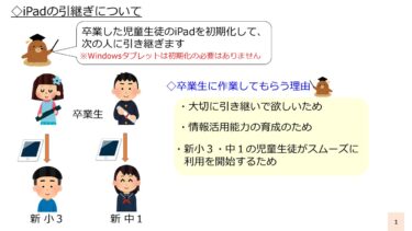 【年度末】iPadの引継ぎと予備のiPadについて