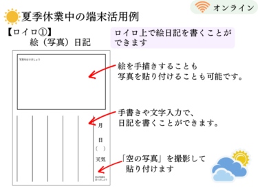 ロイロで絵日記 等